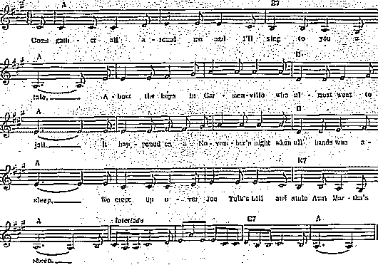 all guitar tabs