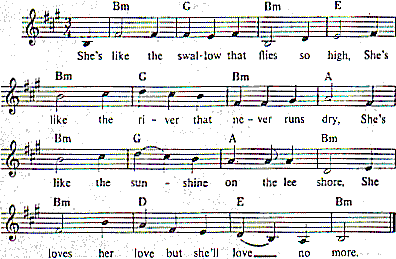 sheet music